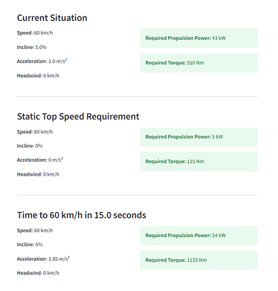 Vehicle design scenarios